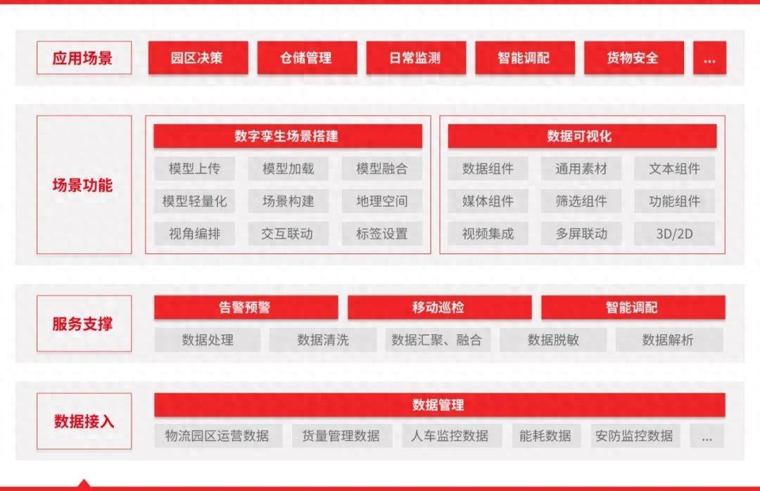 圖片關(guān)鍵詞